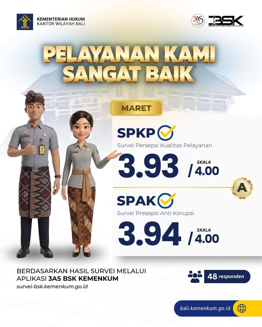 SURVEI IPK IKM 2026 2