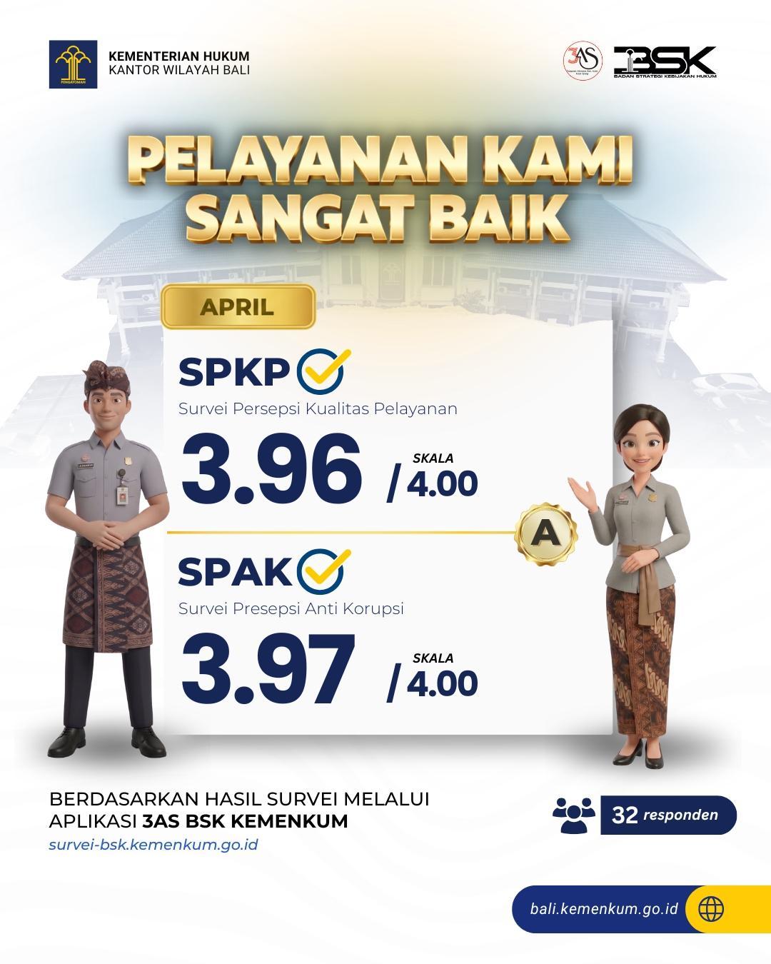 SURVEI IPK IKM 2026 APRIL