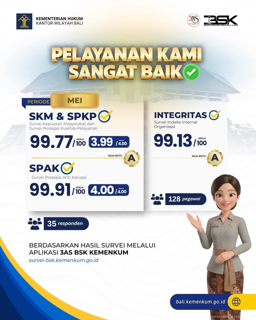 SURVEI IPK IKM 2026 MEI