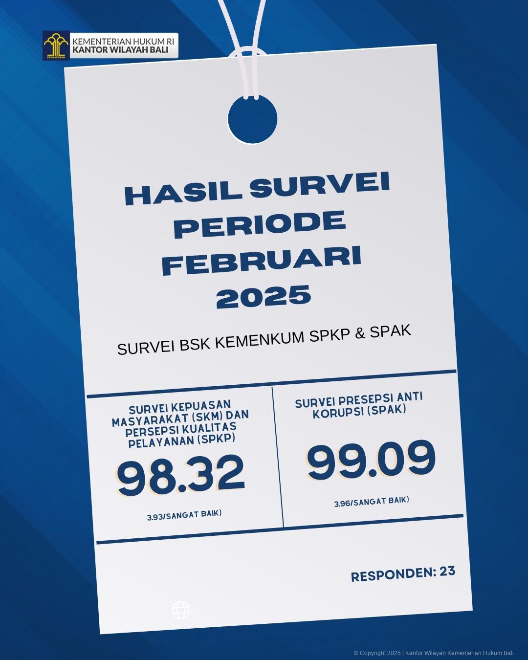 survei_I_2025.jpeg